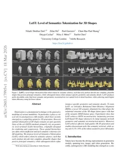 LoST: Level of Semantics Tokenization for 3D Shapes