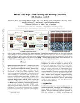 One-to-More: High-Fidelity Training-Free Anomaly Generation with Attention Control