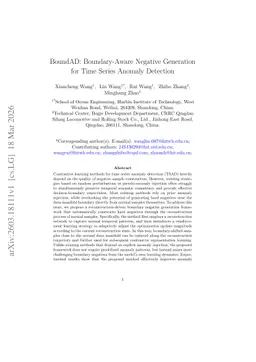 BoundAD: Boundary-Aware Negative Generation for Time Series Anomaly Detection