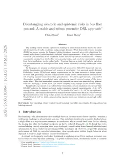 RE-SAC: Disentangling aleatoric and epistemic risks in bus fleet control: A stable and robust ensemble DRL approach