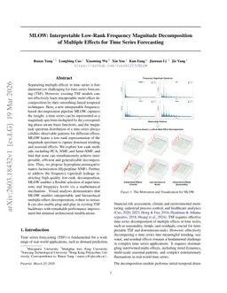 MLOW: Interpretable Low-Rank Frequency Magnitude Decomposition of Multiple Effects for Time Series Forecasting