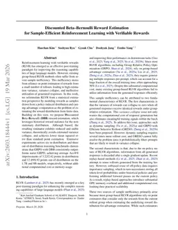 Discounted Beta--Bernoulli Reward Estimation for Sample-Efficient Reinforcement Learning with Verifiable Rewards