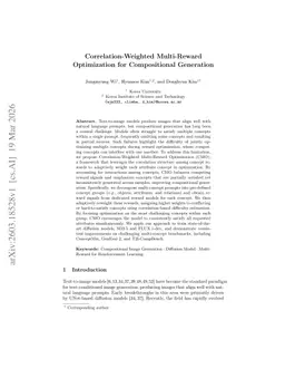 Correlation-Weighted Multi-Reward Optimization for Compositional Generation