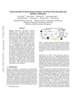 End-to-End QGAN-Based Image Synthesis via Neural Noise Encoding and Intensity Calibration