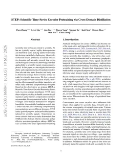 STEP: Scientific Time-Series Encoder Pretraining via Cross-Domain Distillation