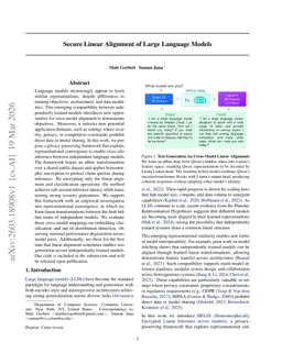 Characterizing Linear Alignment Across Language Models