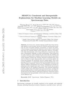 SHAPCA: Consistent and Interpretable Explanations for Machine Learning Models on Spectroscopy Data