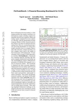 FinTradeBench: A Financial Reasoning Benchmark for LLMs