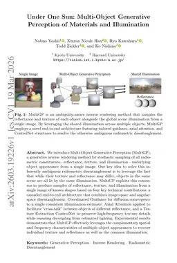 Under One Sun: Multi-Object Generative Perception of Materials and Illumination