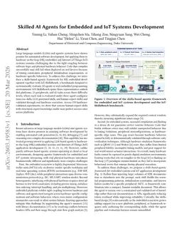 Skilled AI Agents for Embedded and IoT Systems Development