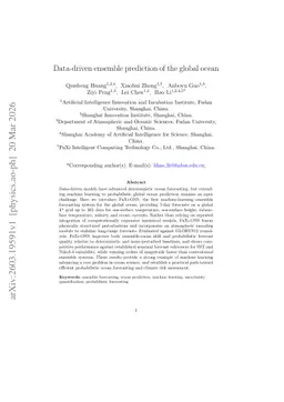 Data-driven ensemble prediction of the global ocean
