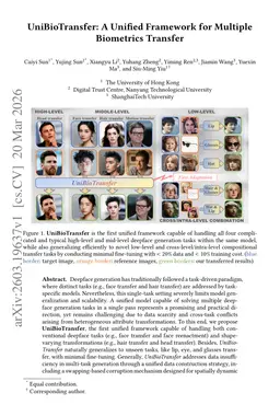 UniBioTransfer: A Unified Framework for Multiple Biometrics Transfer