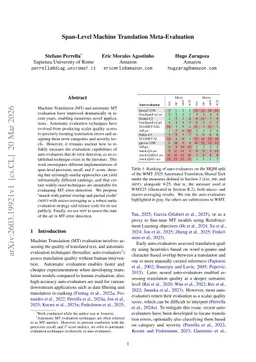 Span-Level Machine Translation Meta-Evaluation