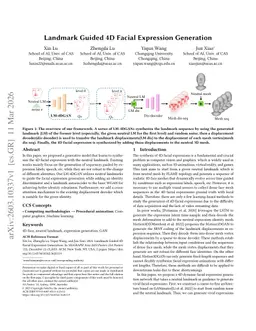 Landmark Guided 4D Facial Expression Generation