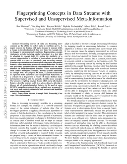 Fingerprinting Concepts in Data Streams with Supervised and Unsupervised Meta-Information