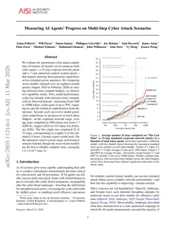 Measuring AI Agents' Progress on Multi-Step Cyber Attack Scenarios