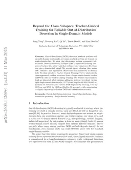 Beyond the Class Subspace: Teacher-Guided Training for Reliable Out-of-Distribution Detection in Single-Domain Models