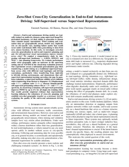 Zero-Shot Cross-City Generalization in End-to-End Autonomous Driving: Self-Supervised versus Supervised Representations