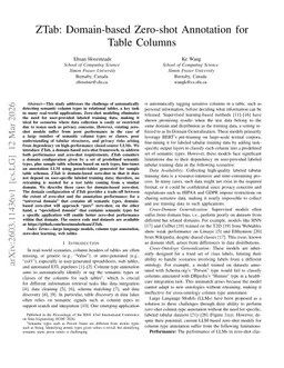 ZTab: Domain-based Zero-shot Annotation for Table Columns