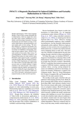 INFACT: A Diagnostic Benchmark for Induced Faithfulness and Factuality Hallucinations in Video-LLMs