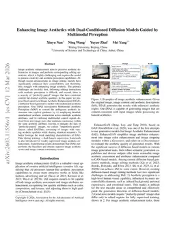 Enhancing Image Aesthetics with Dual-Conditioned Diffusion Models Guided by Multimodal Perception
