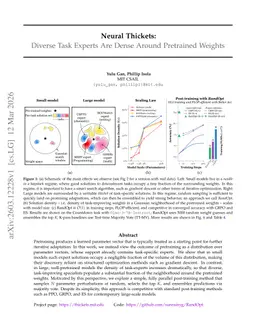 Neural Thickets: Diverse Task Experts Are Dense Around Pretrained Weights