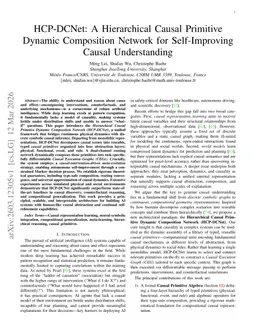HCP-DCNet: A Hierarchical Causal Primitive Dynamic Composition Network for Self-Improving Causal Understanding