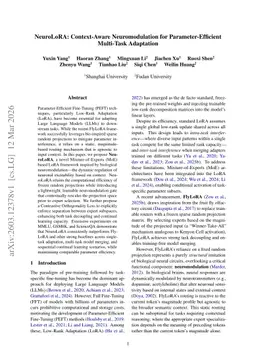 NeuroLoRA: Context-Aware Neuromodulation for Parameter-Efficient Multi-Task Adaptation