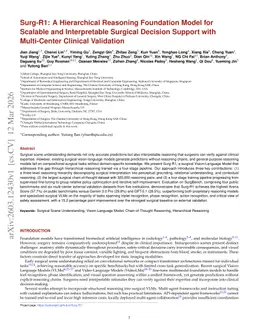 Surg-R1: A Hierarchical Reasoning Foundation Model for Scalable and Interpretable Surgical Decision Support with Multi-Center Clinical Validation