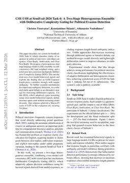 CSE-UOI at SemEval-2026 Task 6: A Two-Stage Heterogeneous Ensemble with Deliberative Complexity Gating for Political Evasion Detection