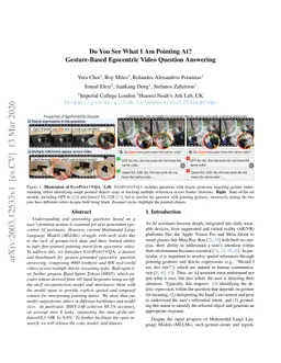 Do You See What I Am Pointing At? Gesture-Based Egocentric Video Question Answering