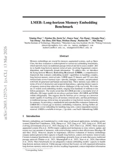 LMEB: Long-horizon Memory Embedding Benchmark