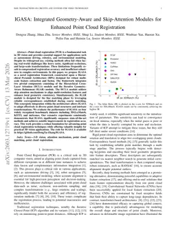 IGASA: Integrated Geometry-Aware and Skip-Attention Modules for Enhanced Point Cloud Registration