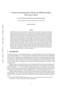 A theory of learning data statistics in diffusion models, from easy to hard
