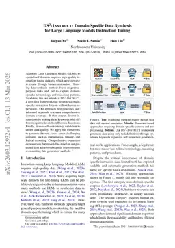 DS$^2$-Instruct: Domain-Specific Data Synthesis for Large Language Models Instruction Tuning