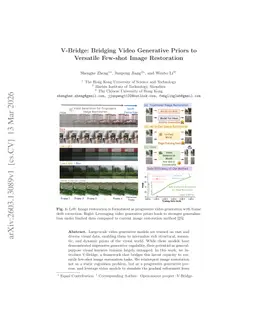 V-Bridge: Bridging Video Generative Priors to Versatile Few-shot Image Restoration