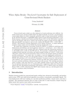 When Alpha Breaks: Two-Level Uncertainty for Safe Deployment of Cross-Sectional Stock Rankers
