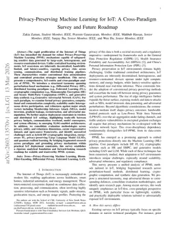 Privacy-Preserving Machine Learning for IoT: A Cross-Paradigm Survey and Future Roadmap