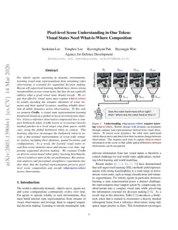 Pixel-level Scene Understanding in One Token: Visual States Need What-is-Where Composition