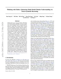 Thinking with Tables: Enhancing Multi-Modal Tabular Understanding via Neuro-Symbolic Reasoning