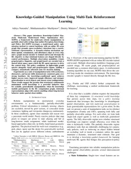 Knowledge-Guided Manipulation Using Multi-Task Reinforcement Learning