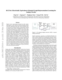 KCLNet: Electrically Equivalence-Oriented Graph Representation Learning for Analog Circuits