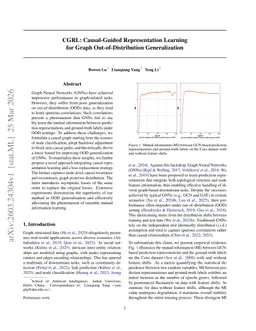 CGRL: Causal-Guided Representation Learning for Graph Out-of-Distribution Generalization