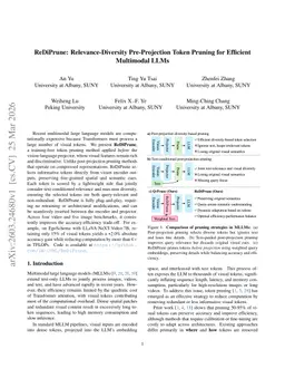 ReDiPrune: Relevance-Diversity Pre-Projection Token Pruning for Efficient Multimodal LLMs