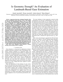 Is Geometry Enough? An Evaluation of Landmark-Based Gaze Estimation