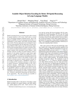 Scalable Object Relation Encoding for Better 3D Spatial Reasoning in Large Language Models
