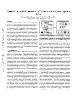FluxEDA: A Unified Execution Infrastructure for Stateful Agentic EDA