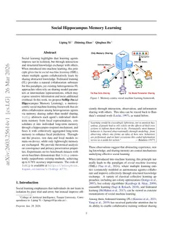 Social Hippocampus Memory Learning