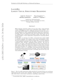LanteRn: Latent Visual Structured Reasoning