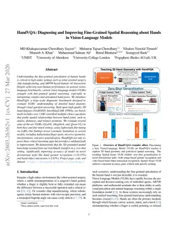 HandVQA: Diagnosing and Improving Fine-Grained Spatial Reasoning about Hands in Vision-Language Models